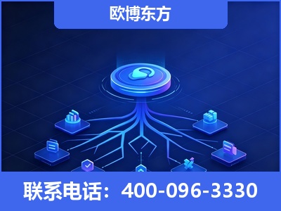肇庆-全链豆包优化